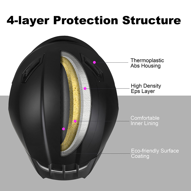 Casque de moto homologué DOT à - Modular Flip Up Motorcycle Helmet Dot Approved avis et prix