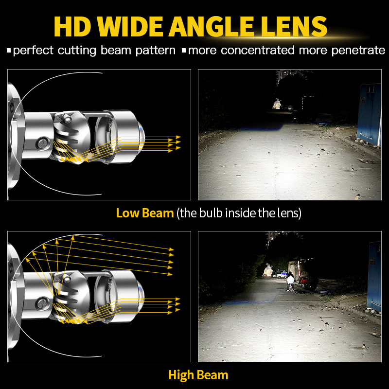 Ampoules de phares de Moto LED - Universal Motorcycle Led Headlight Projector avis et prix
