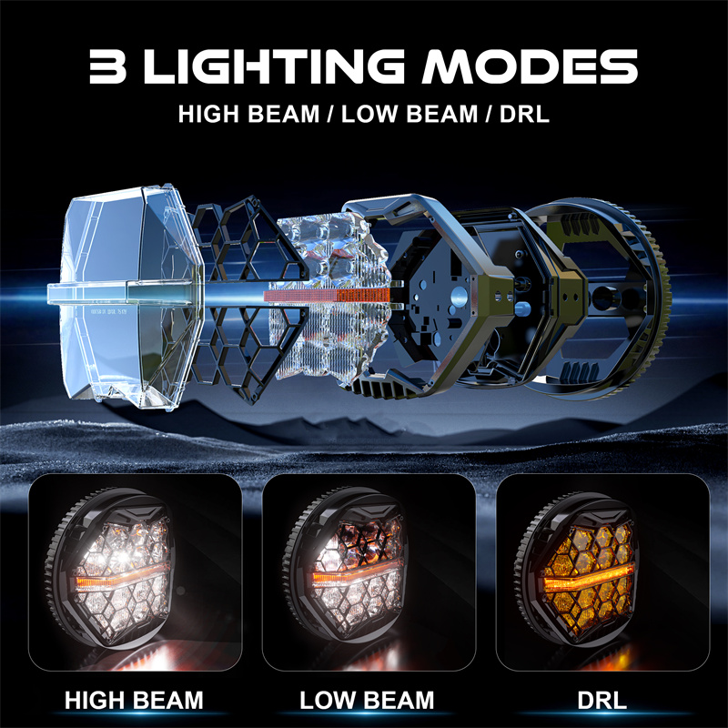 Phare de Projection LED rond 5 - Universal Motorcycle Led Headlight Projector avis et prix