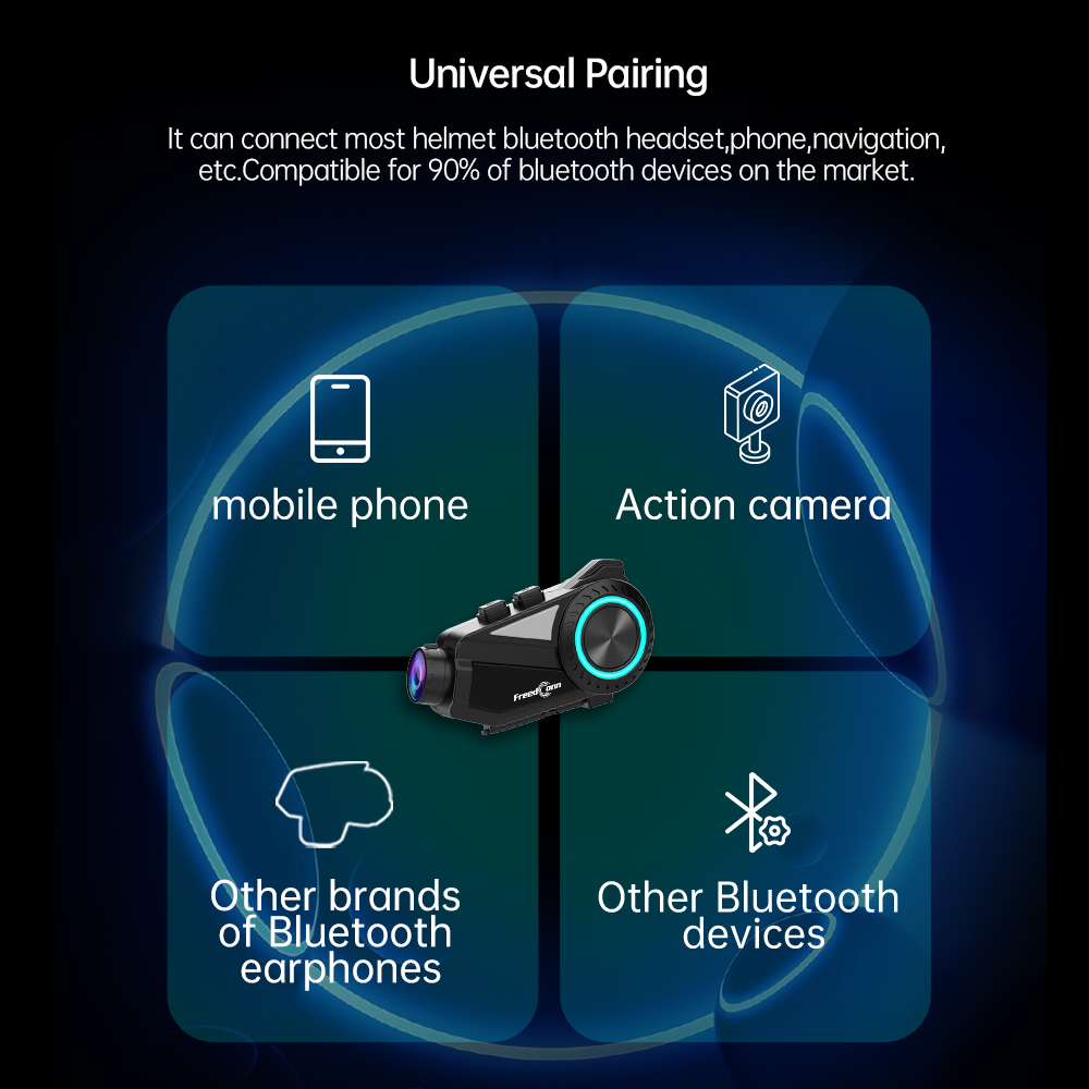 Intercom Bluetooth pour casque - Motorcycle Helmets avis et prix