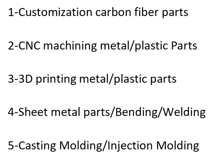 Produits en fibre de carbone s - Motorcycle Parts avis et prix