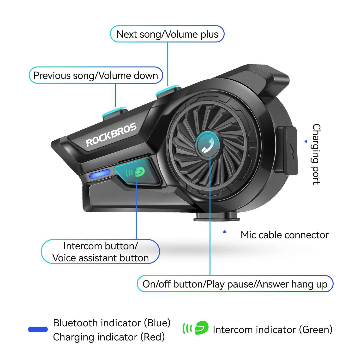 ROCKBROS casque Bluetooth casq - Motorcycle Helmets avis et prix