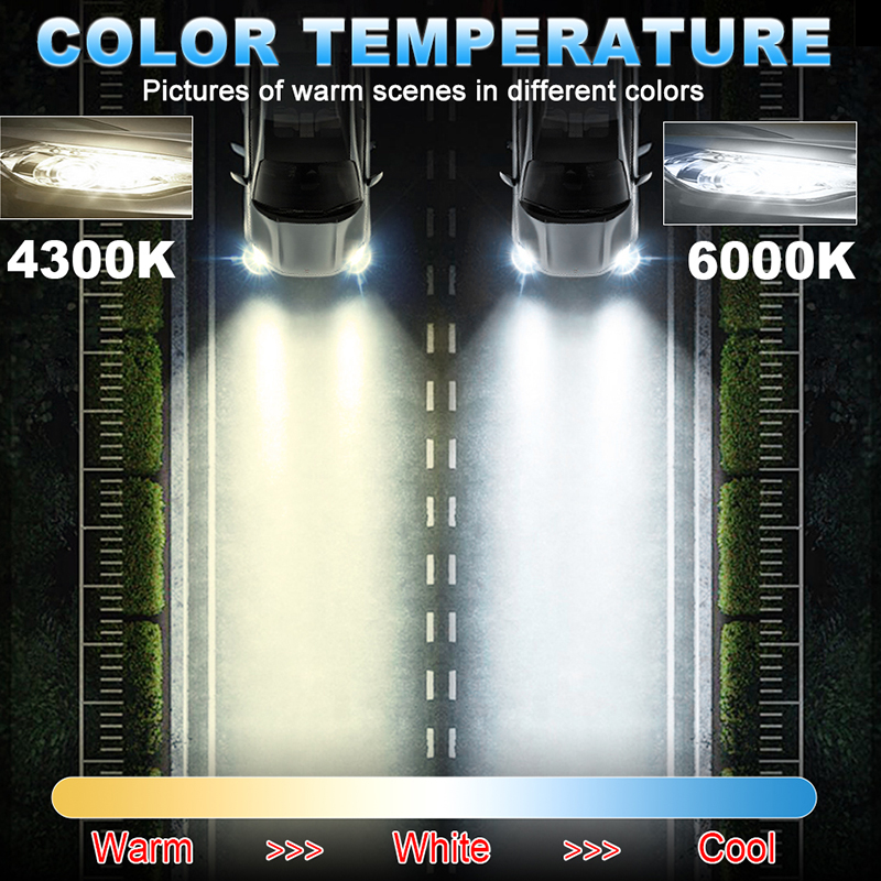 H11 H1 H7 LED 360 Canbus Phare - Universal Motorcycle Led Headlight Projector avis et prix