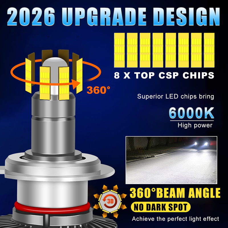 H11 H1 H7 LED 360 Canbus Phare - Universal Motorcycle Led Headlight Projector avis et prix