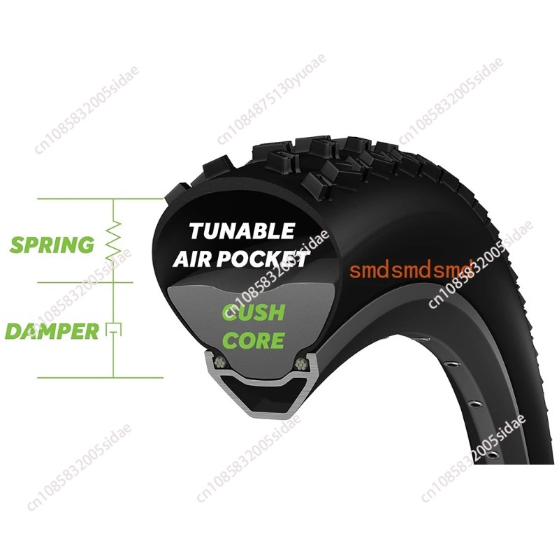Insert de protection pour pneu - Riding Gear avis et prix