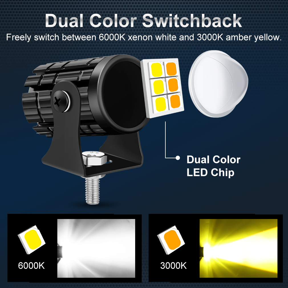 Projecteur de phare universel  - Universal Motorcycle Led Headlight Projector avis et prix