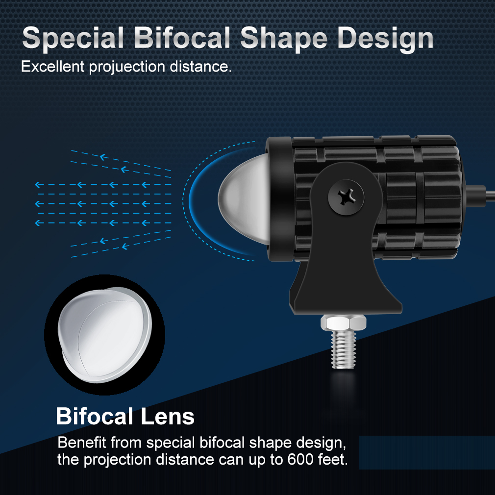 Projecteur de phare universel  - Universal Motorcycle Led Headlight Projector avis et prix