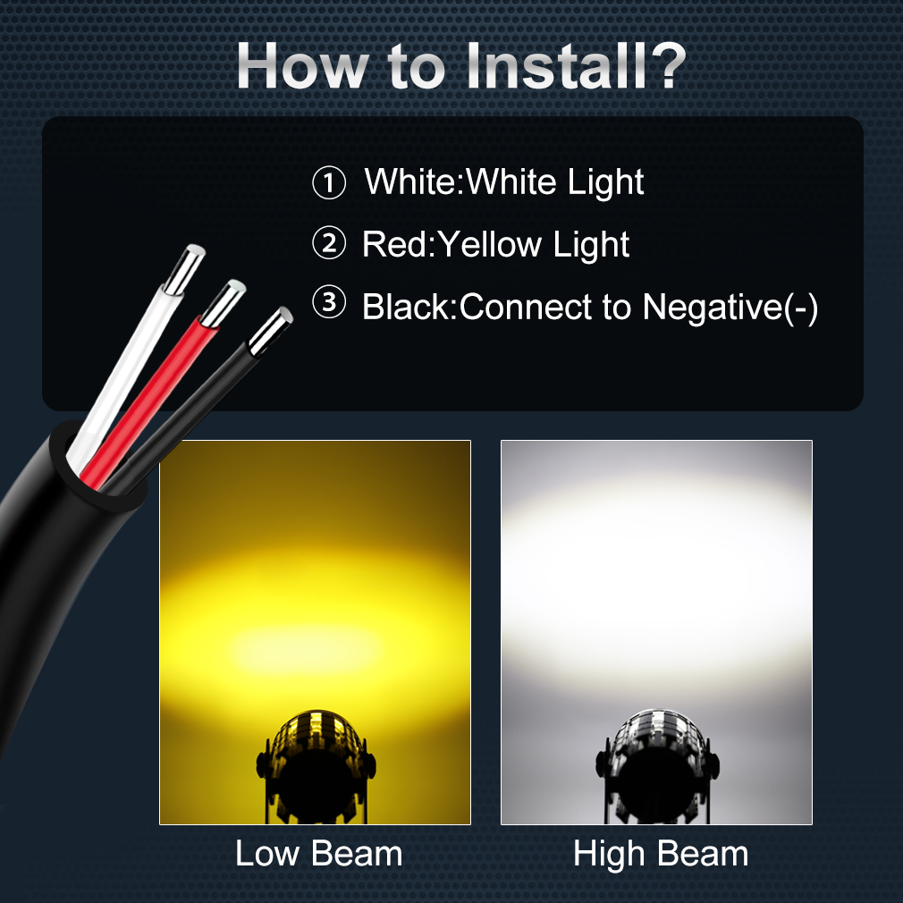 Projecteur de phare universel  - Universal Motorcycle Led Headlight Projector avis et prix
